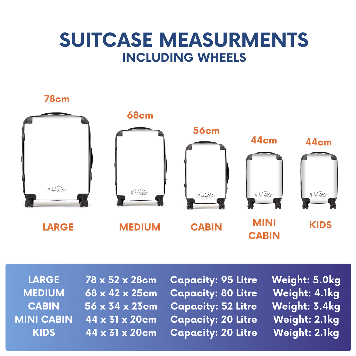 Sage Bloom Suitcase